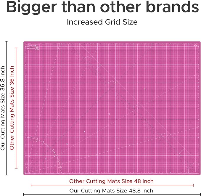 Elan Cutting Mat A0 Pink & Purple, Extra Large Self Healing Cutting Mat 36 x 48 - Image 4