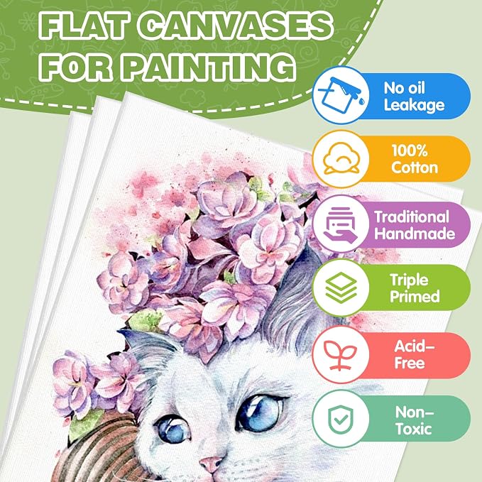 ESRICH 8x10 Canvas for Painting, 6 Pack Canvas Boards for Painting Primed Acid - Image 3