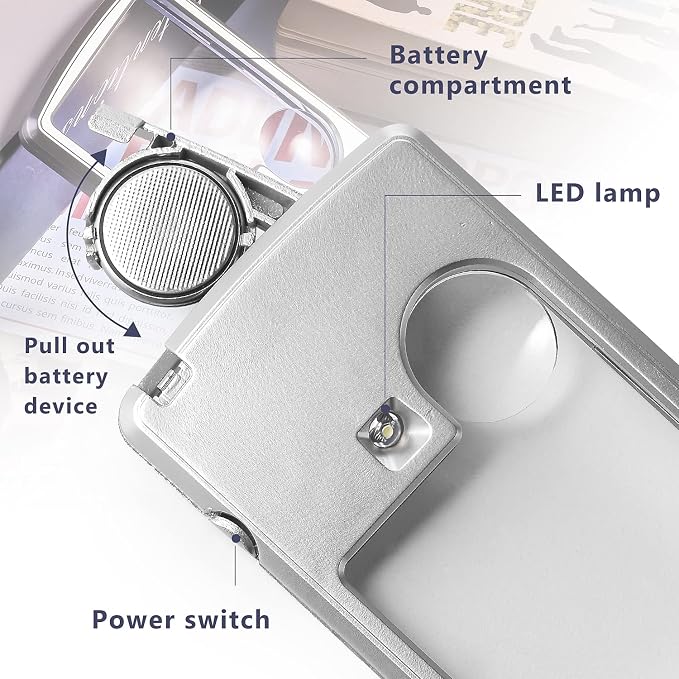 2 Pieces 3X 6X Pocket Magnifying Glass - Image 5