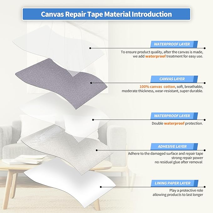 KING MOUNTAIN Canvas Repair Tape,Outdoor Gear Patch, 12×60 Inches,Waterproof,Self-Adhesive for Repairing Boat Covers,Sun Shades,Sofas,Tents,Lounge Chairs,Awnings (Light Grey)
