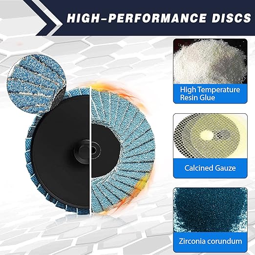 31Pcs 2 Inch Zirconia Flap Disc Roll Lock Sanding Discs 40/60/80 Grit for Die Grinder with 1/4" Holder for Wood Metal Sanding, Rust Removal, Grinding and Finishing