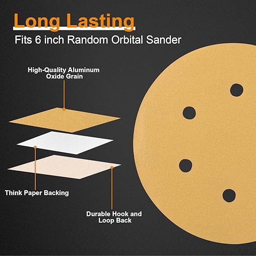 100 PCS 6 Inch Sanding Discs 600 Grit, 6 Hole Hook and Loop Round Sandpaper for Random Orbital Sander