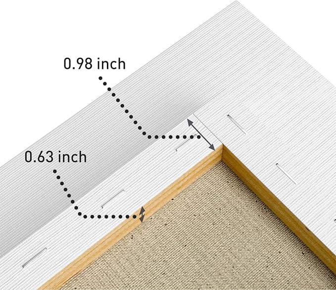 GOTIDEAL Stretched Canvases for Painting, 12x12 Inch Set of 7, Primed White - Image 4