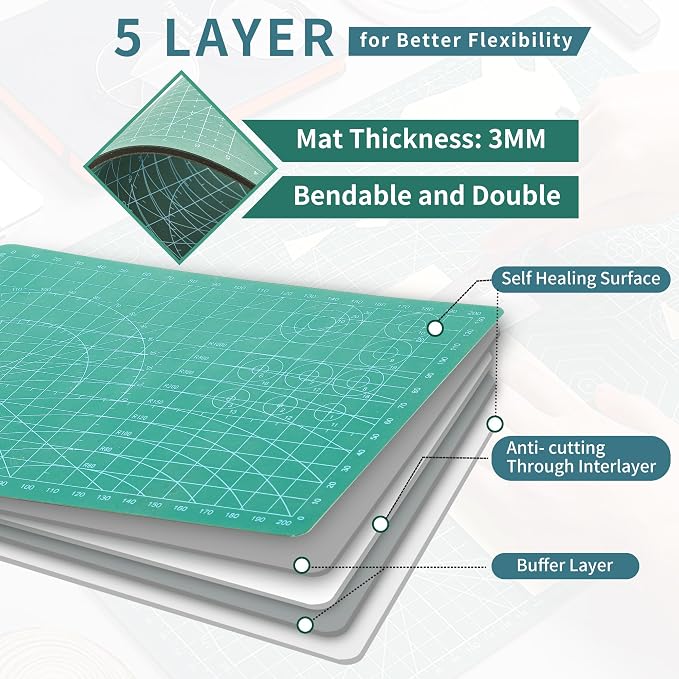 Self Healing Cutting Mat, A5 Rotary Cutting Sewing Mat - Image 5
