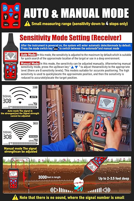NF-826 Underground Wire Locator Circuit Tracker 12-400V AC/DC, locates Circuit Breakers, fuses, Wires, Short Circuits, Open Circuits, Ceiling/Wall/Dog Fence Cables, Irrigation Control Lines