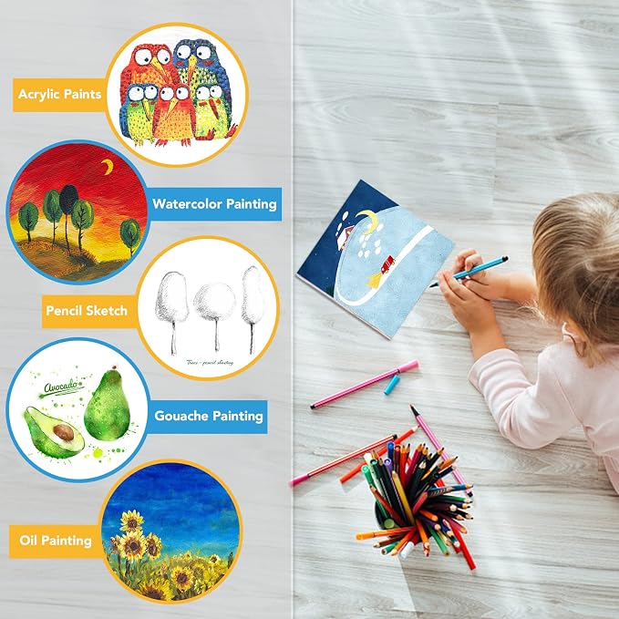 ESRICH Small Canvas Pack of 36, 5x5In Blank Canvases - Image 4