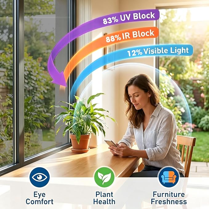 Coavas Window Privacy Film Daytime See Out Not in, 83% UV Blocking Heat Control - Image 2
