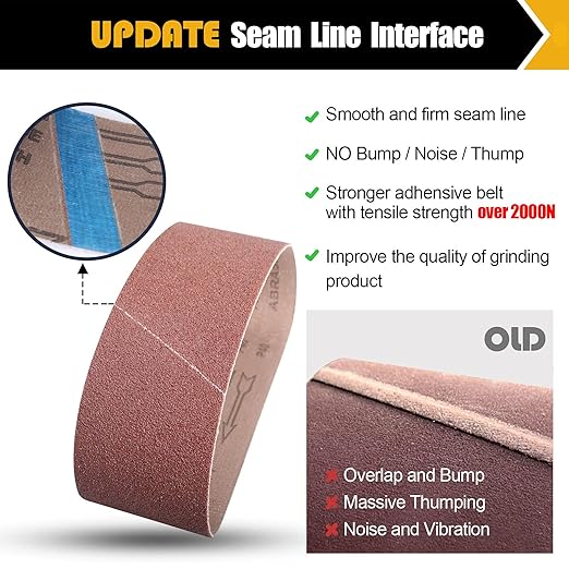 14 Pack Sanding Belts 4x36 Inch, 4x36 Belt Sander Sanding Belt Sander Paper 40/60/80/120/180/240/400 Grits Assortment Aluminum Oxide Sanding Belts for Belt Sander Knife Wood Metal Polishing