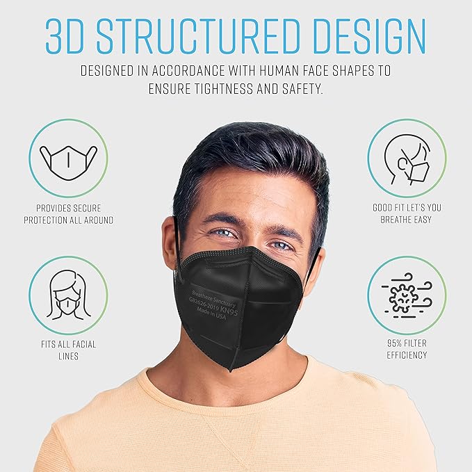 Breatheze KN95 Face Masks Made in USA - Face Masks Disposable KN95 Mask - FDA Registered Masks
