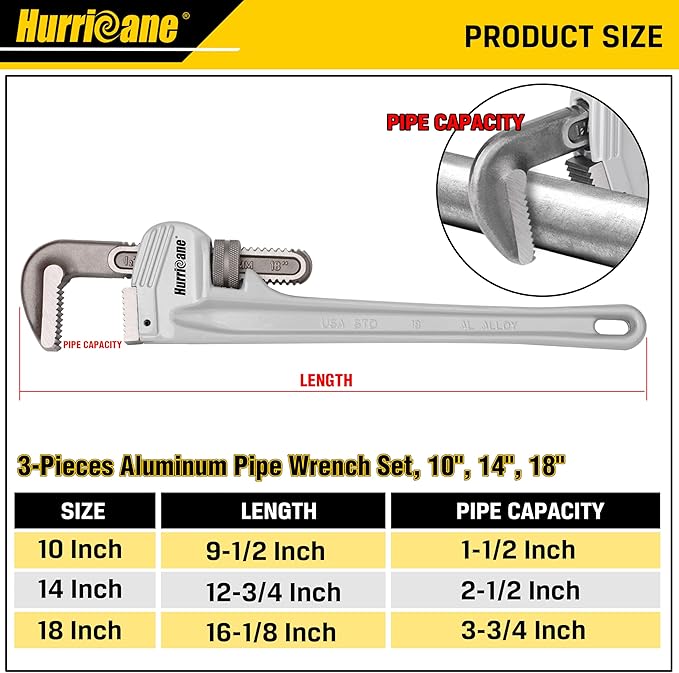 HURRICANE 3-Piece Aluminum Pipe Wrench Set,10", 14", 18", Heavy Duty Adjustable Plumbing Wrench Set, 40% Lighter, Wider Application Range