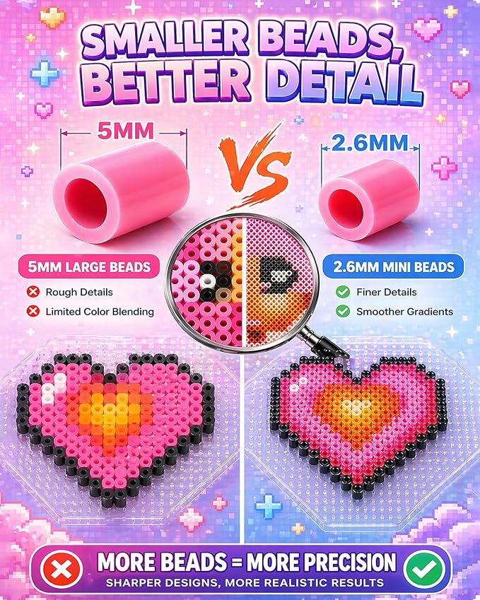 Fuse Beads Kit 2.6mm Mini Beads, Mini Iron, Tweezers & 200+ Patterns, Pixel Art - Image 4
