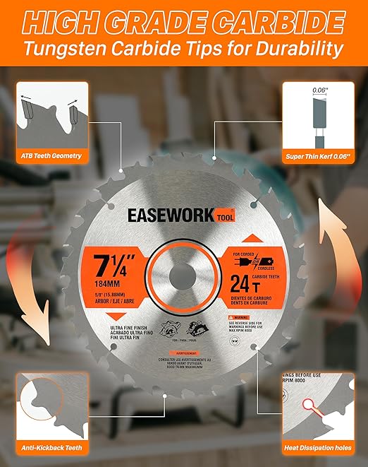 EASEWORK 7-1/4 Inch Circular Saw Blade, 24T, 40T, 60T, 5/8" Arbor, ATB Carbide Teeth, 3-Pack, Ideal for Softwood & Hardwood Crosscutting, Fits DEWALT DCS570B, DCS577B, DWA171424, Diablo D0740A