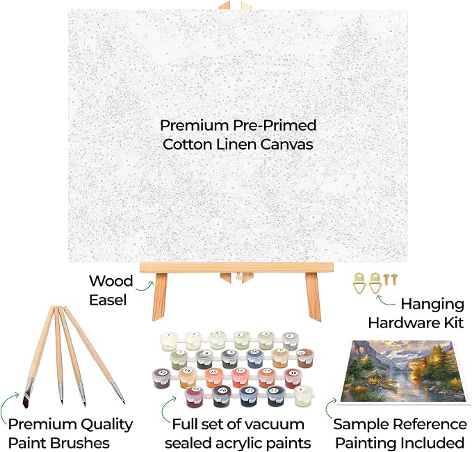 Ledgebay DIY Paint by Numbers Kit - Image 2