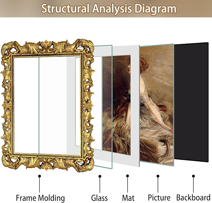 Gold 11x14 Picture Frame Vintage Picture Frames Ornate Baroque | Real Glass - Image 3