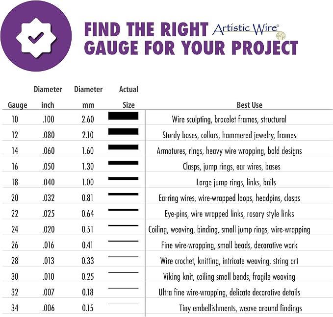 Artistic Wire, 20 Gauge Silver Plated Tarnish Resistant Colored Copper Craft - Image 3
