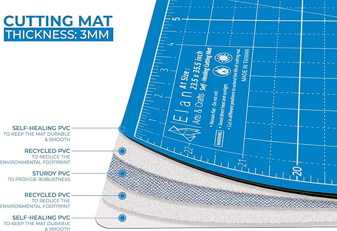 Elan Cutting Mat A2 Blue, Self Healing Cutting Mat 18x24 Inch, 5-Ply Craft - Image 3