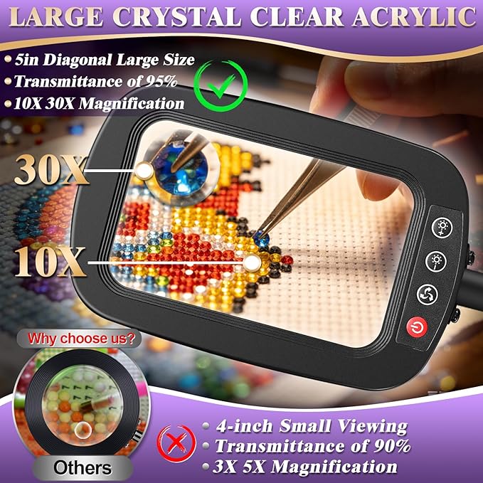 10X 30X Large Magnifying Glass - Image 2