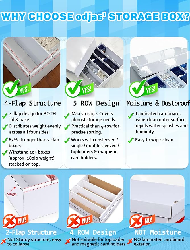 4-PACK 5 Row Trading Card Storage Box - Image 3