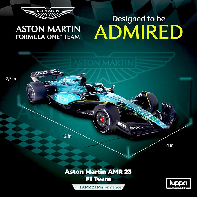 LUPPA Formula 1 AMR 23 Model kit - Image 4