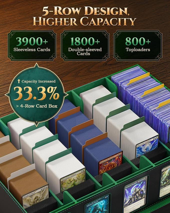 MoKo Trading Card Storage Box for MTG, 3900+Capacity, Top Loaders Organizer Case - Image 2