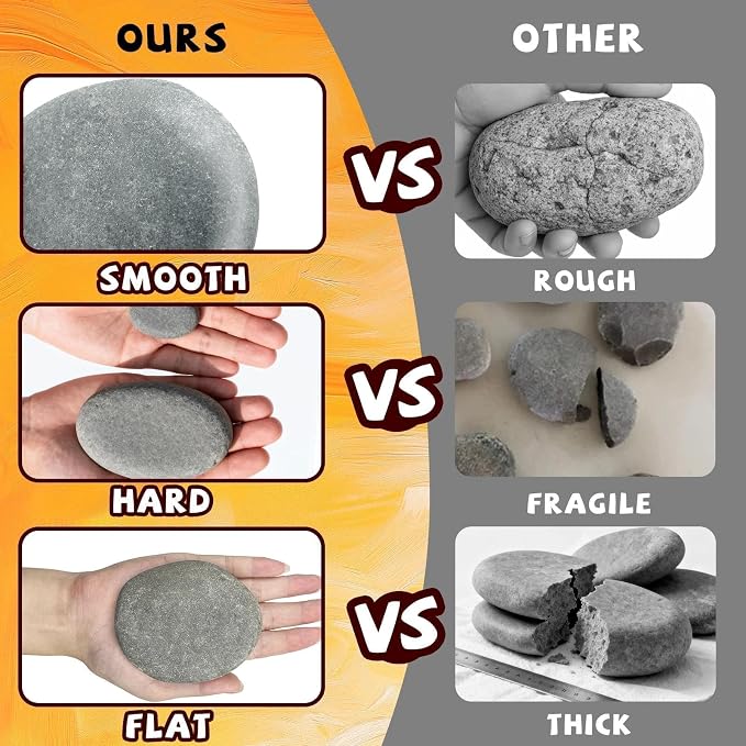 ReePlan 65PCS Rocks for Painting, 2-3 Inches Natural Smooth River Rocks for - Image 4
