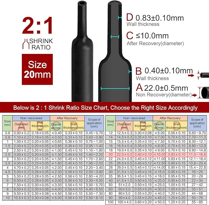 Chanzon 1pcs 25/32" (20mm) 2:1(25M Total Length) Heat Shrink Tubing 2:1 Ratio Black Polyolefin Sleeving Wrap Shrinking 2 to 1 2:1 80Ft Roll