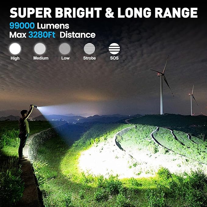 Flashlights High Lumens Rechargeable 2 Pack, Super Bright 99000 Lumens Led Flashlights with 5 Light Modes, Powerful Handheld Flash Light for Home Camping Eɱergencies, IPX6 Waterproof