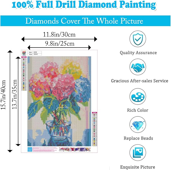 Ausanrl Hydrangea Diamond Painting Kits - Image 4