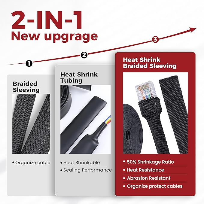 Heat Shrinkable Braided Sleeving 2:1 Ratio- Abrasion Protection Flexibility - Image 3