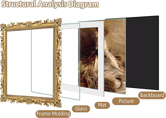 Gold 8x10 Picture Frame Vintage Picture Frames Antique Ornate | Real Glass - Image 3