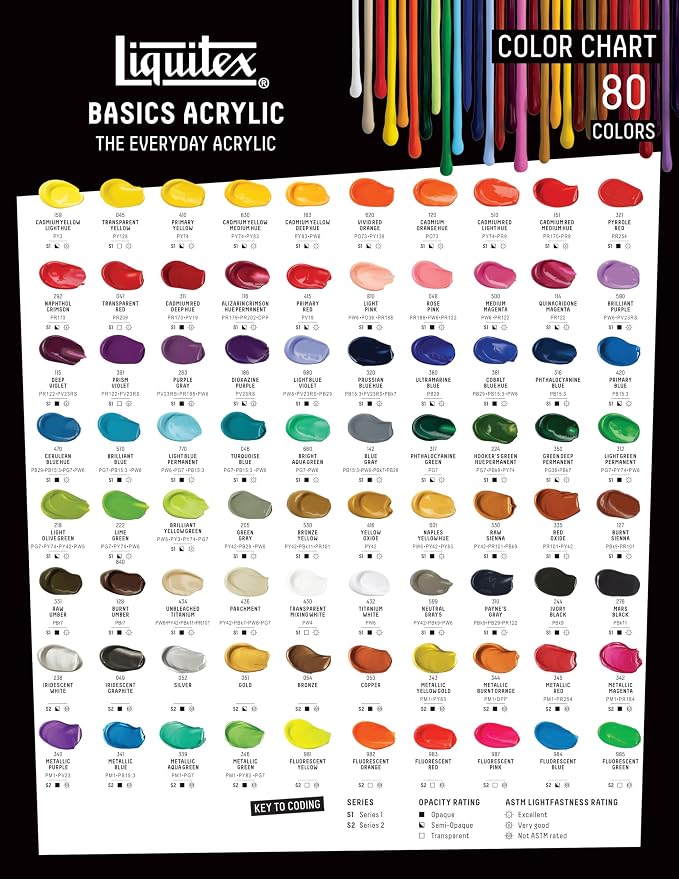 Liquitex BASICS Acrylic Paint, 118ml Tube, Metallic Yellow Gold - Image 6