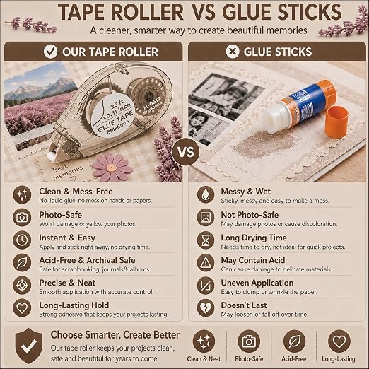 MARCADORUS Double Sided Tape Roller - Image 8