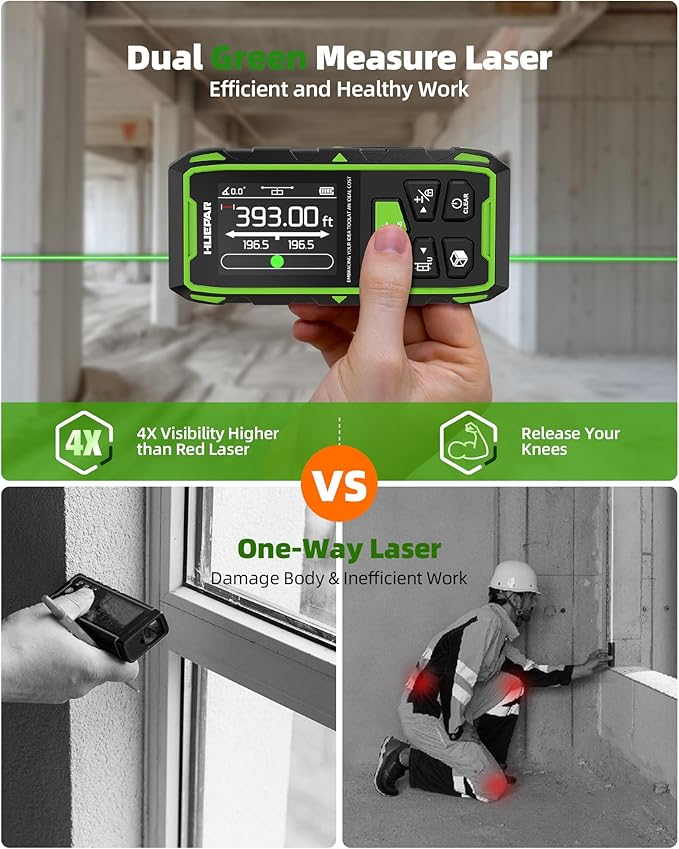 Huepar Dual Laser Measuring Tool, 393Ft Green-Beam Bilateral Digital Laser Distance Measure 6 Units Ft/in/M, Rechargeable Laser Measurement Tool -Backlit LCD Display, Length/Area/Volume/Angle Sensor