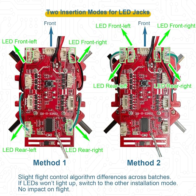 Quadrotor Drone DIY Kit: A Unique STEM Project - Image 7