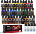 Nicpro 36 Colors Model Paint Set, 20ml Ready to Use Modeling Acrylic Paints by Nicpro