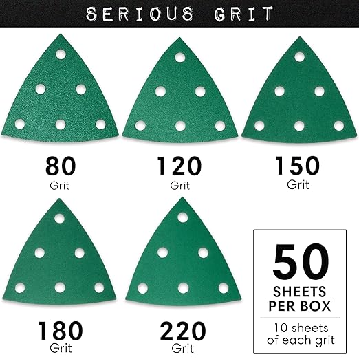 3.5-Inch (93mm) Triangle Sanding Sheet Assortment - 80, 120, 150, 180, 220 Grit (10 of Each) - Fits Festool Rotex RO 90 Delta - Hook & Loop Sandpaper for Detail Sanders - 50 Pack Box