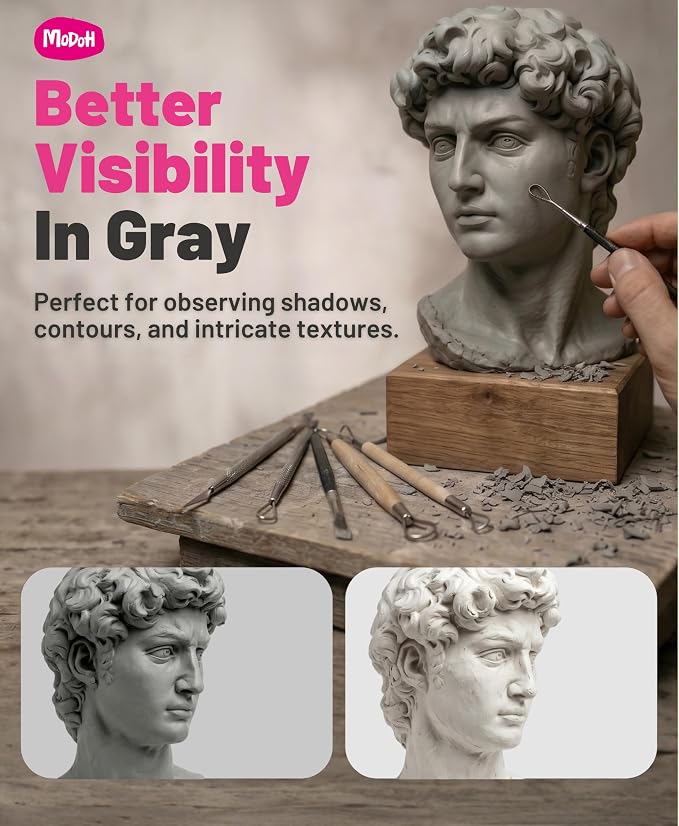 Plasticine Oil Based Non Drying Clay - Image 5