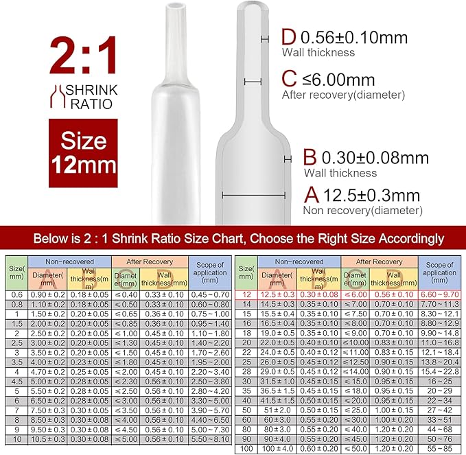 Chanzon 2:1 Ratio 1/2" (12mm) Heat Shrink Tubing 3.3Ft Roll (1M Total Length) Clear/Transparent Polyolefin Sleeving Wrap Shrinking 2 to 1 1pcs