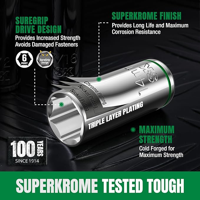 SK 3/8" Drive Socket Set with 216-P Quick-Release Ratchet, 41-Piece, SAE & Metric, SuperKrome Finish, Premium CR-V Construction, with Storage Suitcase