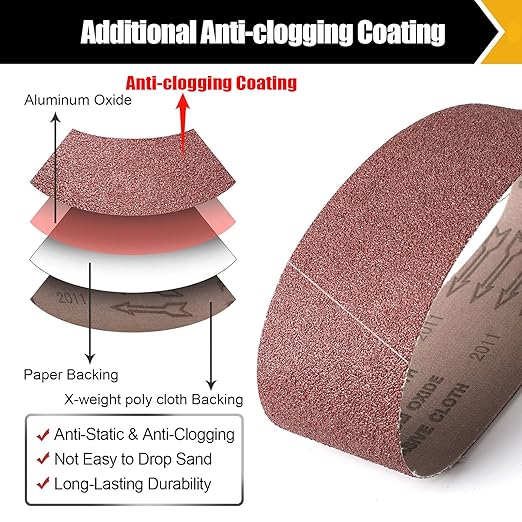 14 Pack Sanding Belts 4x36 Inch, 4x36 Belt Sander Sanding Belt Sander Paper 40/60/80/120/180/240/400 Grits Assortment Aluminum Oxide Sanding Belts for Belt Sander Knife Wood Metal Polishing