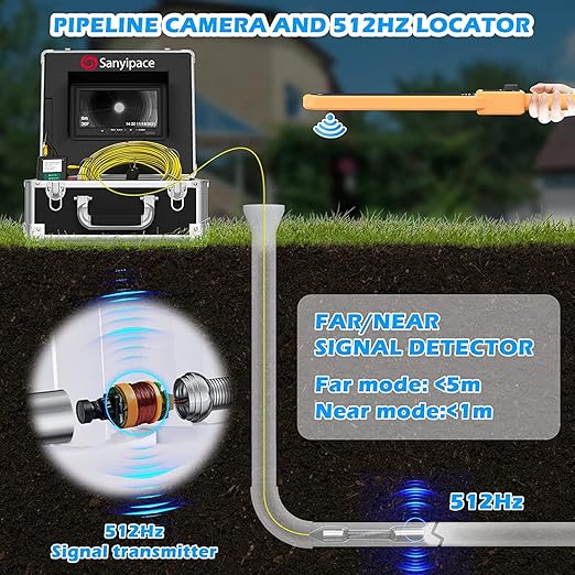 Sanyipace Sewer Camera with Locator 165 FT/50 M, Drain Pipe Inspection Camera with Detector, Waterproof Cámara Probe w/h 512Hz Transmitter, Distance Counter, 9" Color Screen, 16GB TF Card, 5mm Cable
