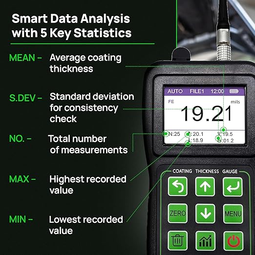 Coating Thickness Gauge Industrial-820 | High-Precision Magnetic & Eddy Current Tester | Measures Coatings on Magnetic & Non-Magnetic Metals | PC Data Transfer, Dual-Mode Probe, Alarm, Statistics