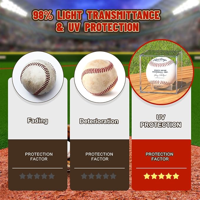 Acrylic Baseball Display Case, Baseball Holders - Image 2