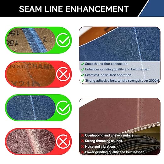 3x21 Inch Sanding Belts 30 Pcs (3 Grit, 10 Each of 80, 120, 150 Grits) Heavy Duty Belt Sander Zirconia Belt Sander Paper for Wood, Metal, Stainless Steel, Automotive, and Furniture