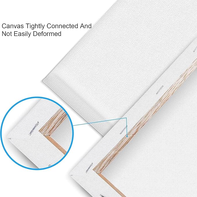 ESRICH Stretched Canvas for Painting 11x14 Inch, 36 Pack Blank Canvas -5/8 in - Image 3