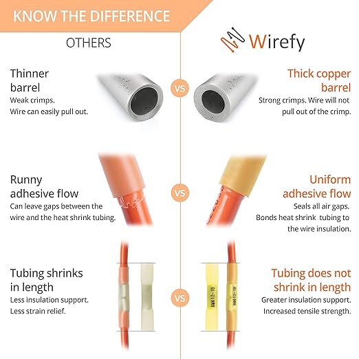 Wirefy 50 PCS Heat Shrink Butt Connectors Yellow 12-10 AWG - Marine Grade Butt Connectors - Wire Butt Splice Connectors - Electrical Waterproof Heat Shrink Butts