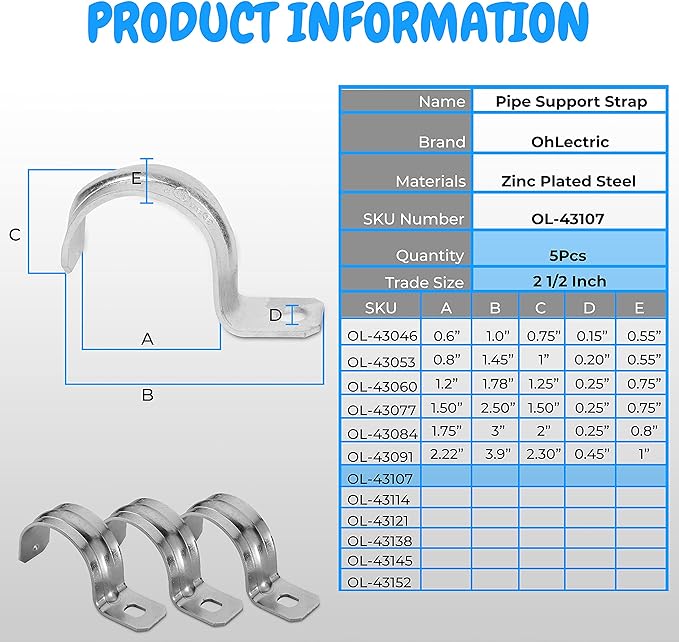 OhLectric Heavy Duty Rigid Pipe Strap - Sturdy One Hole Steel Straps - Premium-Quality Zinc Plated Steel - Reinforced Rib for Extra Strength - Corrosion Resistant - 2-1/2 Inches (Pack of 5); OL-43107
