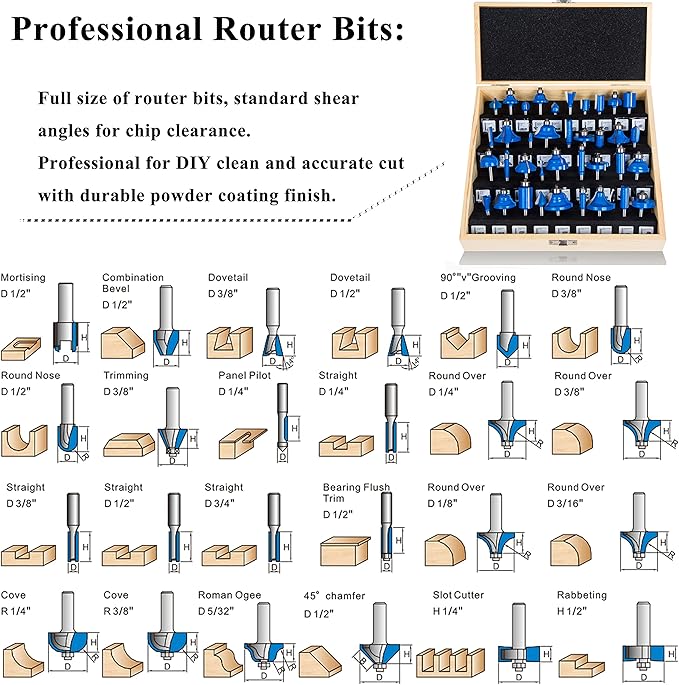 LEATBUY Router Bit Set 1/4 inch -37 PCS Tongue Groove Wood Milling Cutter Drilling Carbide Router Bits Tool for Door Table Cabinet Shelve Wall DIY Woodwork(1/4-angle)
