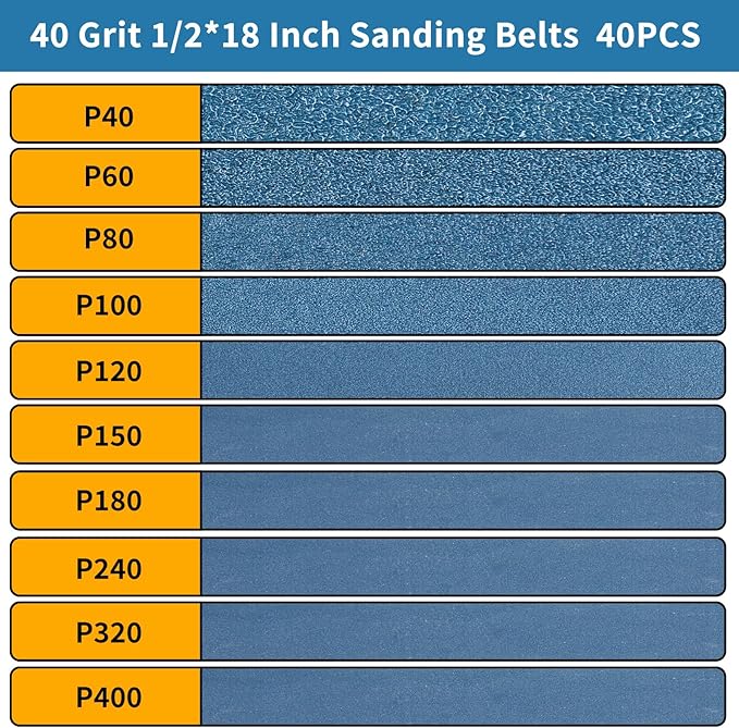 40-Piece 1/2 x 18 Inch 40 Grit Zirconia Sanding Belts, Heavy Duty Long-lasting Mini Sanding Bands for Belt Sander, Rust Paint Removal, Wood Metal Grinding and Finishing