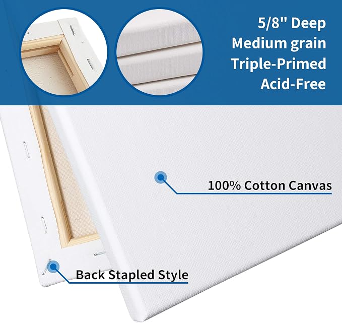 FIXSMITH Stretched White Blank Canvas - Image 4